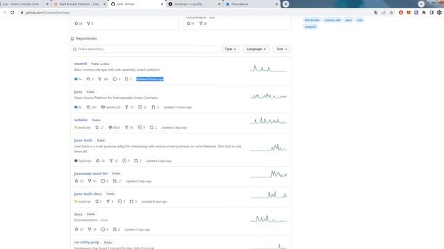 JUNO NETWORK - будущее смартконтрактов!