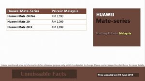 Huawei Mobile Price in Malaysia | Huawei Phones Prices in Malaysia - 2019