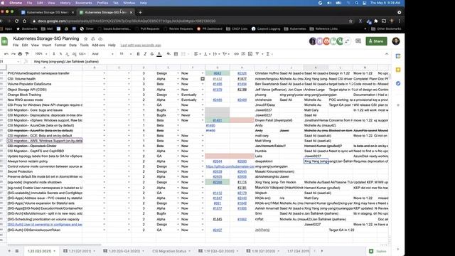 Kubernetes SIG Storage Meeting 2021-05-06