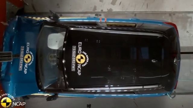 Maruti Suzuki Vitara Brezza crash test | crash rating by EURO NCAP смотреть онлайн