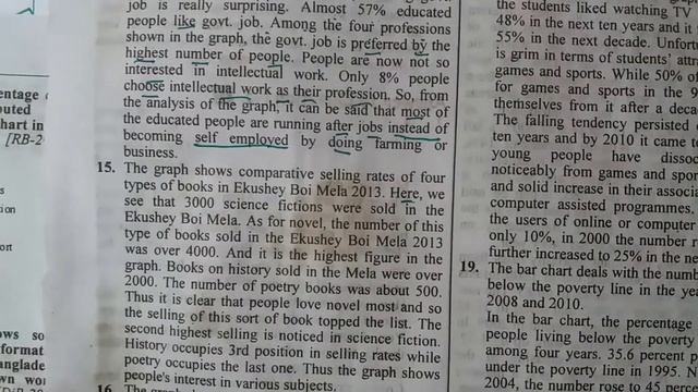 SSC/HSC Graph Writing। Graph Writing for SSC and HSC। English 1st Paper (RB-2017, 2016, SB-2015) смотреть онлайн