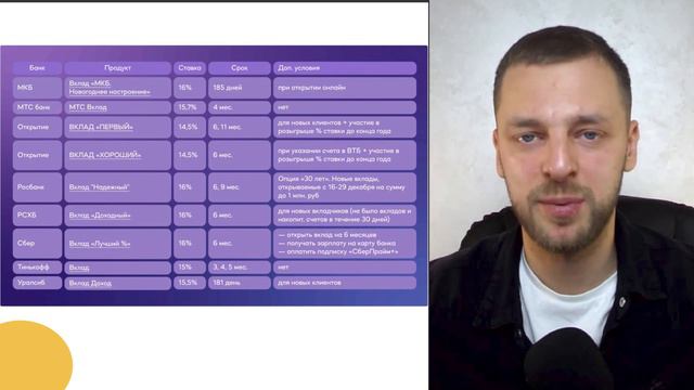 Выгодно ли сейчас делать вклады в банки? Можно ли прожить на доход от банковского вклада?