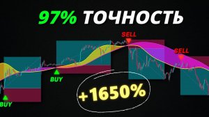 Скальпинг-стратегия 2024 года_ Умопомрачительная точность!