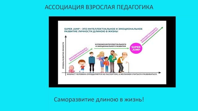 Саморазвитие длиною в жизнь!