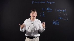 ФИЗИКА 10 класс. Влажность воздуха