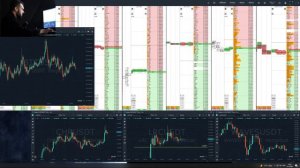 Биткоин поводырь | Как это использовать ? Скальпинг криптовалют