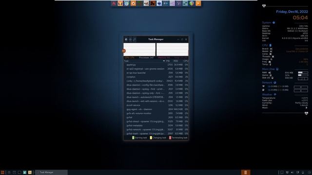 AV Linux MX-21.2.1 Full Tour смотреть онлайн