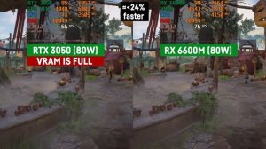 RTX 3050 80W vs. RX 6600M 80W