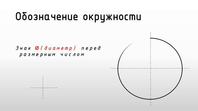 Правила нанесения размеров смотреть онлайн