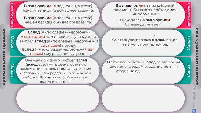 Вследствие или в следствии? В течении или в течение? Вслед или в след? Отвечу на примерах