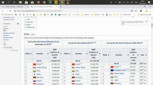 Быстрое начало работы в Power BI