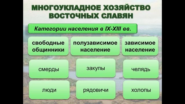 Социальное развитие белорусских земель.Тема 10.Экономическое развитие белорусских земель в IX—XIIIв