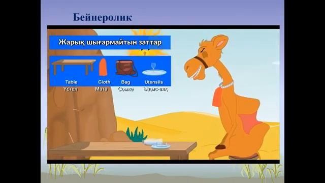 Жасанды жарық көздері дегеніміз не? Жаратылыстану 1 сынып