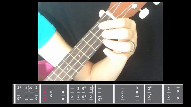 "Love at Home" Transcribed for the Ukulele смотреть онлайн