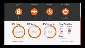 Web Interface: Performance Monitor