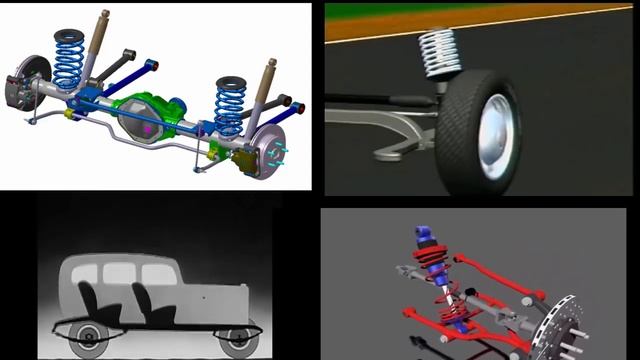 Как работает автомобильная подвеска / How a car suspension system works смотреть онлайн