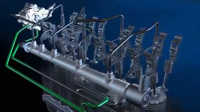 Анимация, топливная система Delphi Common Rail смотреть онлайн