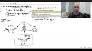 Что такое принцип Керкгоффса? Душкин объяснит