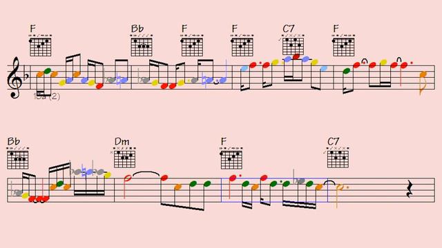 ️free River (always awesome short succession of notes that every musicians must know) смотреть онлайн