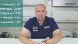 Как правильно выбрать кондиционер в квартиру по площади помещения.mp4