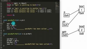 What is the Difference Between Pass By Pointer and Pass By Pointer Reference (int * and int * &) C++