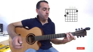 Let's Twist Again - Chubby Checker - Easy Guitar Lesson -