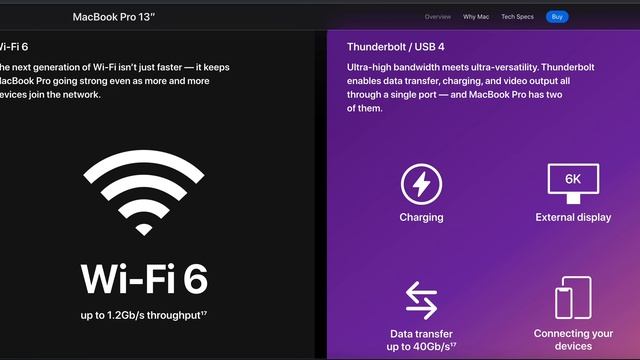 13 inch M1 MacBook Pro. Prices From Apple Website (as of 3/18/22) смотреть онлайн