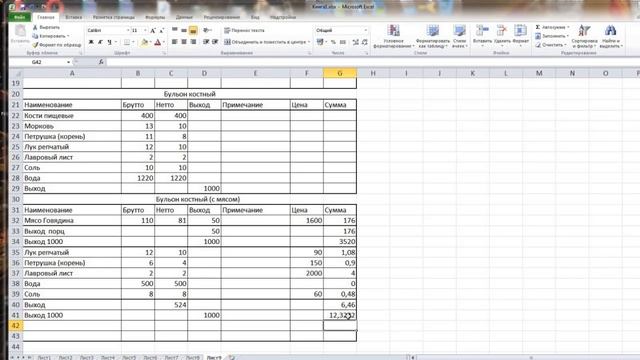 Калькуляция Супы смотреть онлайн