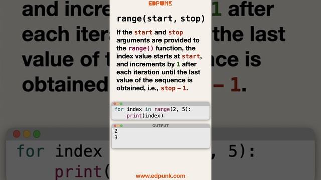 [Day 34] Iteration Statements in python - for, .. in range(), while | Light Mode #100daysofpython