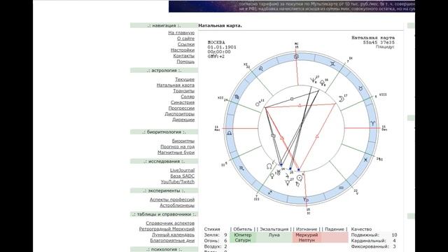 С чего начать изучение астрологии Шаг 1. Строим свою натальную карту на любом онлайн ресурсе.