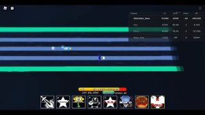 How to solo Berdly in Unwavering Soul