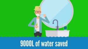 Экономия воды | Как сохранить источник жизни | Экология