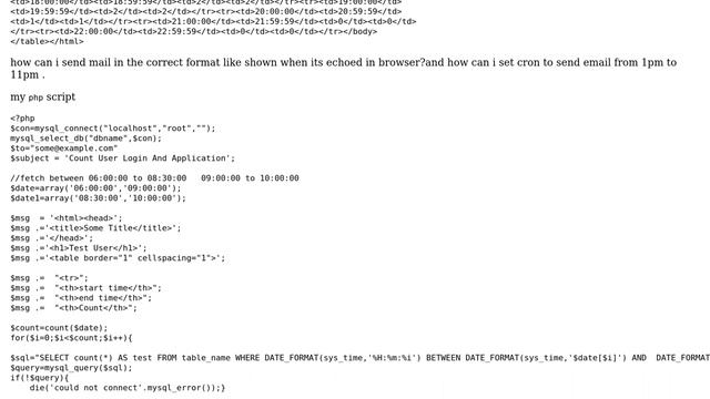 Ubuntu: sending email from cron with correct format смотреть онлайн