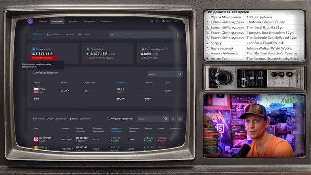 Обзор публичных портфелей - новый портфель ЗЛО!