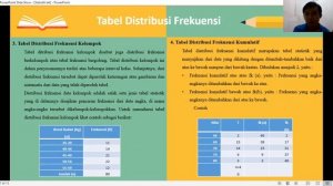 Distribusi Frekuensi & Jenis Grafik || Studi Kasus Menggunakan Excel 2019