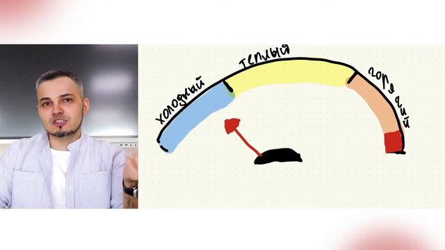 3 уровня прогрева. Почему люди не реагируют на продажи коучинга?