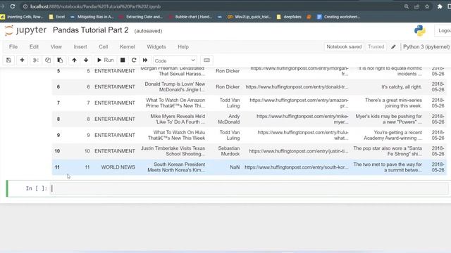 Pandas Basic Functionalities | Pandas Tutorial Part 2 | Data Analysis using Python