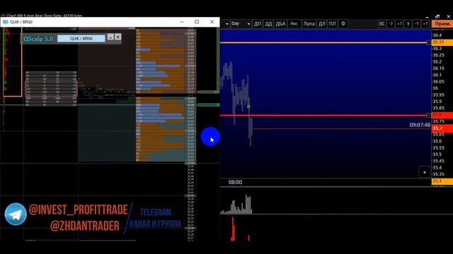 #Нефть, SELL в самом начале сел импульса. Прибыль дня 13 000 рублей. 27мая 2020.