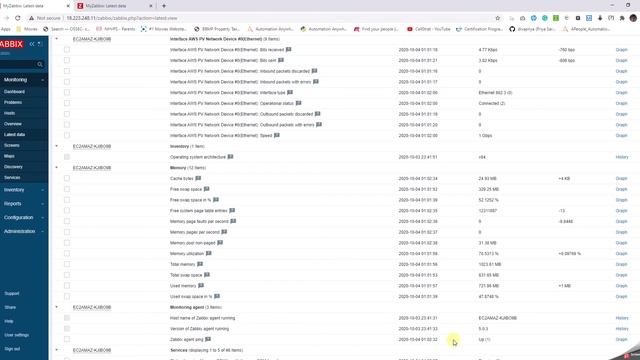 6. what is Latest Data in Zabbix смотреть онлайн