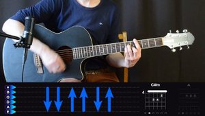 Пошлая Молли - СУПЕРМАРКЕТ на гитаре + БЕЗ БАРРЭ. Разбор от Гитар Ван