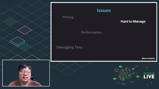 Jamming with MongoDB смотреть онлайн