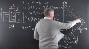 Разбор регионального этапа ВОШ по физике. Первый тур. 9 класс