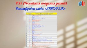 Расшифровка слова АНТУРАЖ