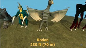 Kaiju Size Comparison | SPORE