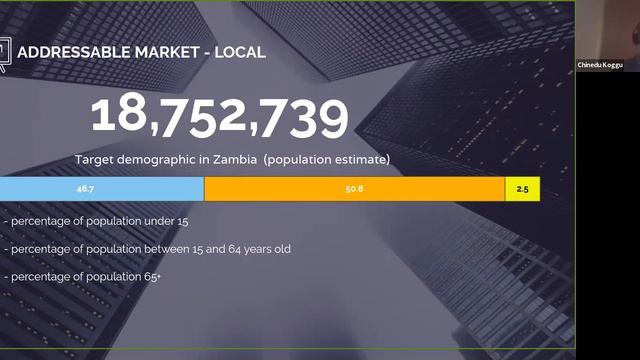 Sink or Swim: Retooling your Business for the Digital Age смотреть онлайн