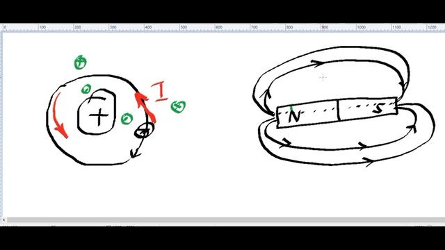 § 60. Постоянные магниты. Магнитное поле постоянных магнитов. смотреть онлайн