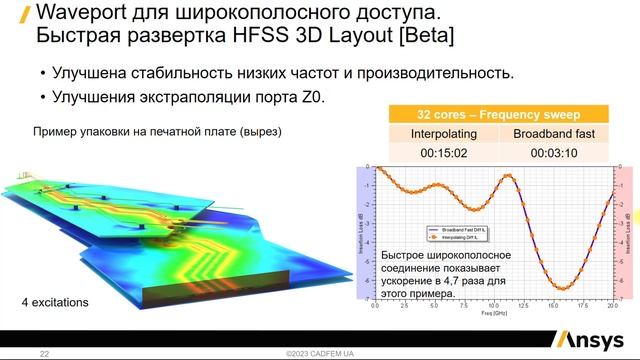 Вебинар VB 2312. ANSYS 2023 R1. Ansys HFSS. Обзор новых возможностей смотреть онлайн