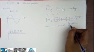 EC S6 Digital communications, pulse code modulation