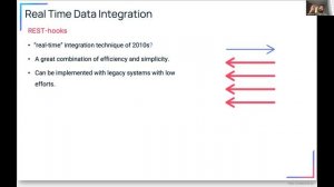 Real- time data integration with webhooks