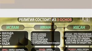 Нашид Я МАККА by AL Furgan Media